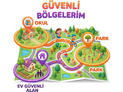 Anlık Konum & Güvenli Alanlar